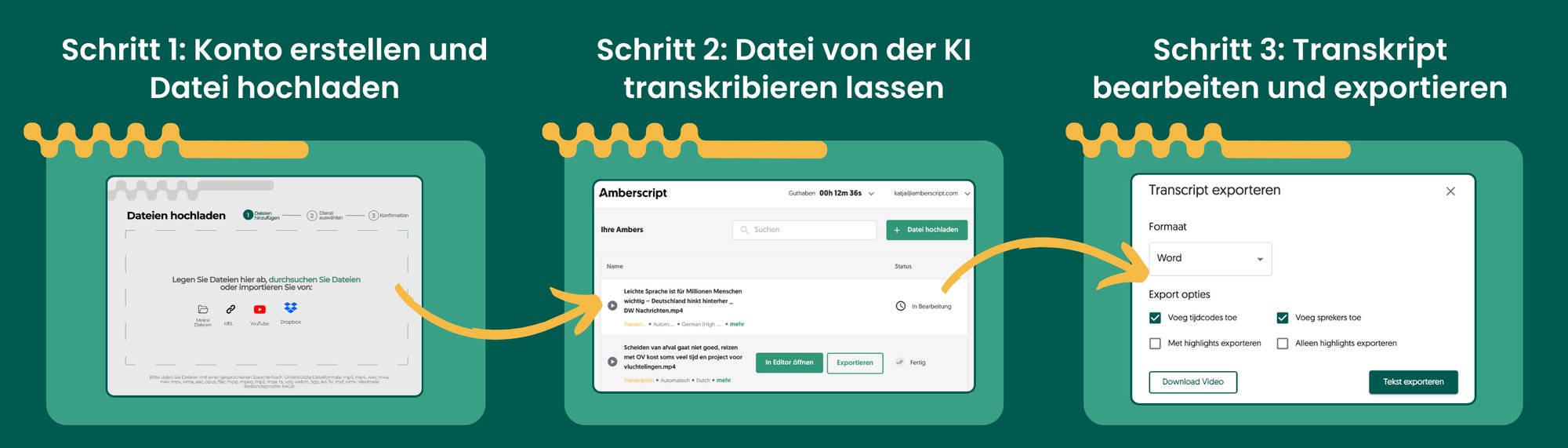 Landing pages How it works (1)