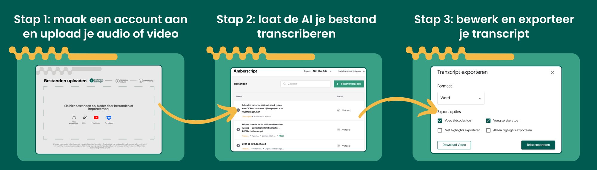 how_it_works_nl-1